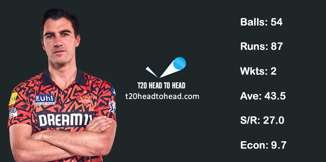 Screenshot 2024-04-14 at 07.11.14.png
