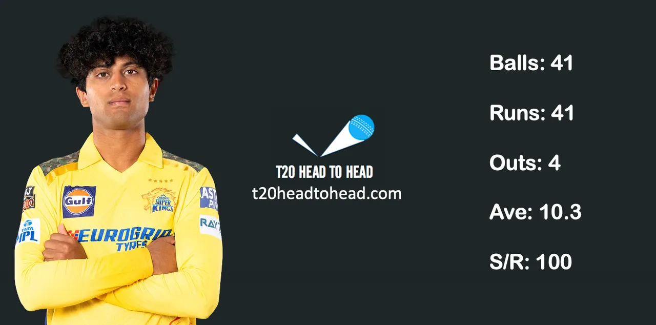 Screenshot 2024-04-22 at 06.48.54.png