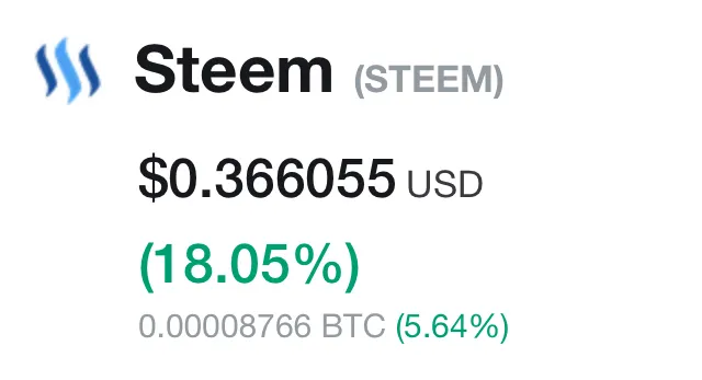 https://s3.us-east-2.amazonaws.com/partiko.io/img/offgridlife-finally-steem-is-on-the-rise-up-18--today-m1qhbij7-1543412693153.png