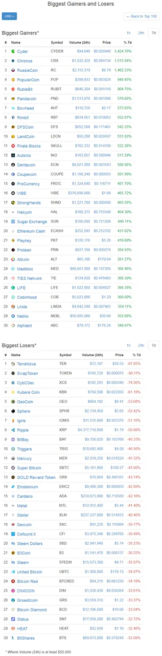 screenshot-coinmarketcap.com-2018-01-11-15-46-05-053.png