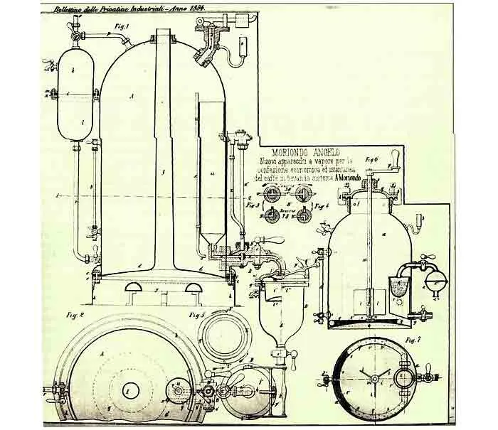 585px-Espresso-machine-first-patent-angelo-moriondo1.jpg