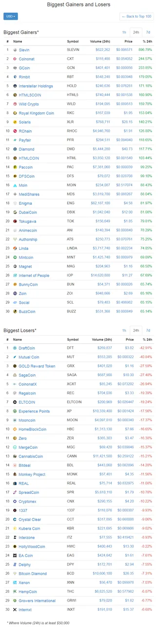 screenshot-coinmarketcap.com-2018-01-02-19-30-21-738.png