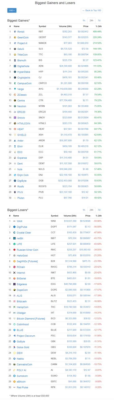 screenshot-coinmarketcap.com-2017-12-24-07-37-51-964.png
