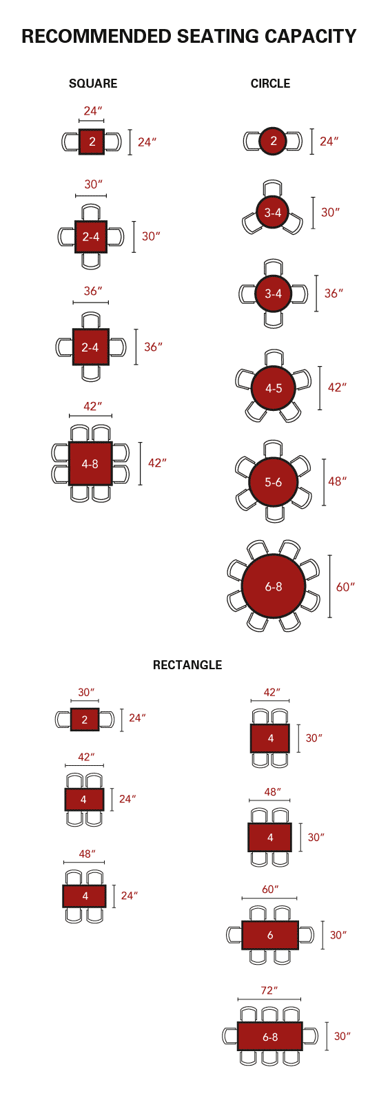 Panduan Tata Letak desain kursi cafe (1).gif