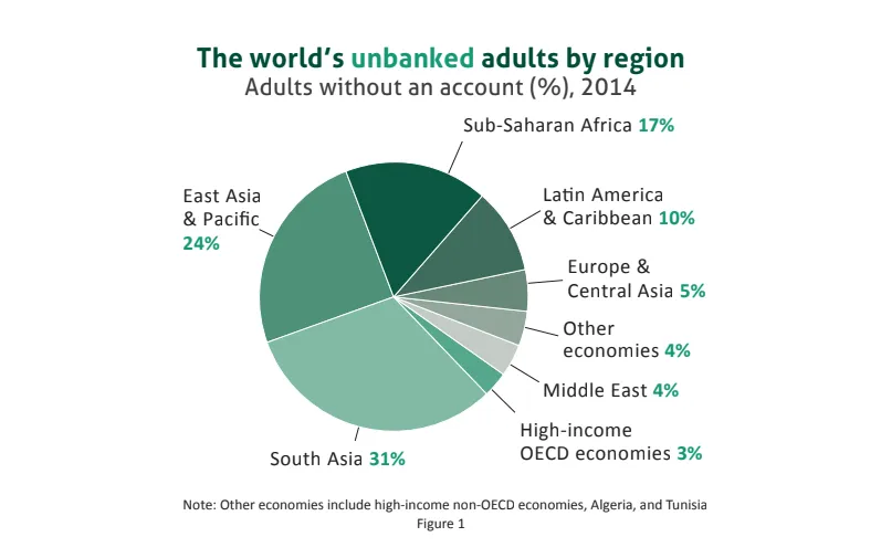 Hada_DBank_WhitePaper.pdf   Google Drive(10).png