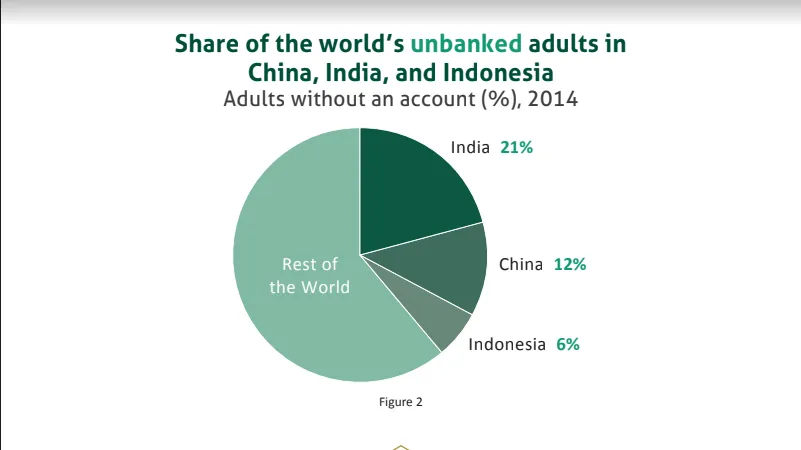 Hada_DBank_WhitePaper.pdf   Google Drive(11).png