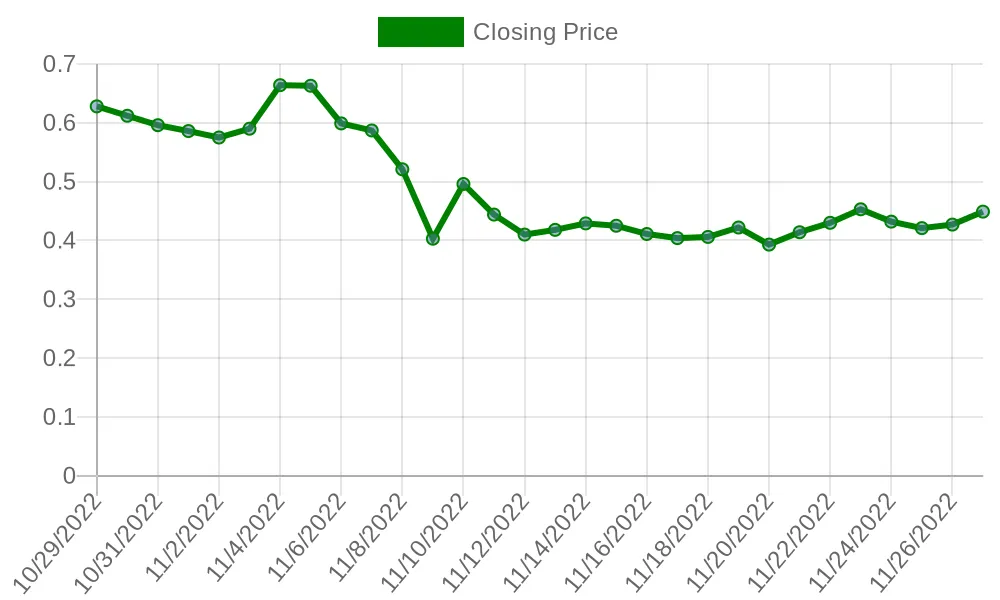 IMXUSDT