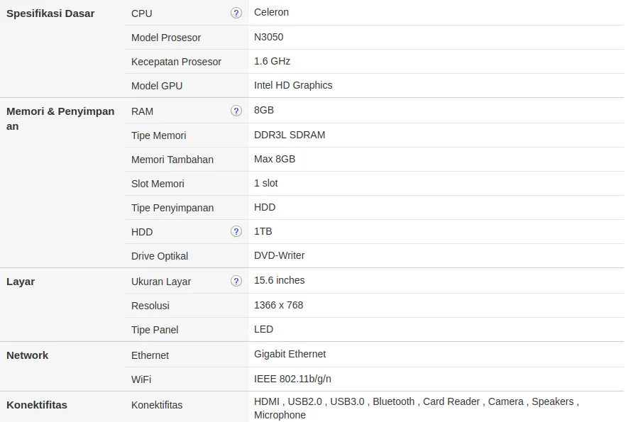 Spec Acer Aspire Es1-531