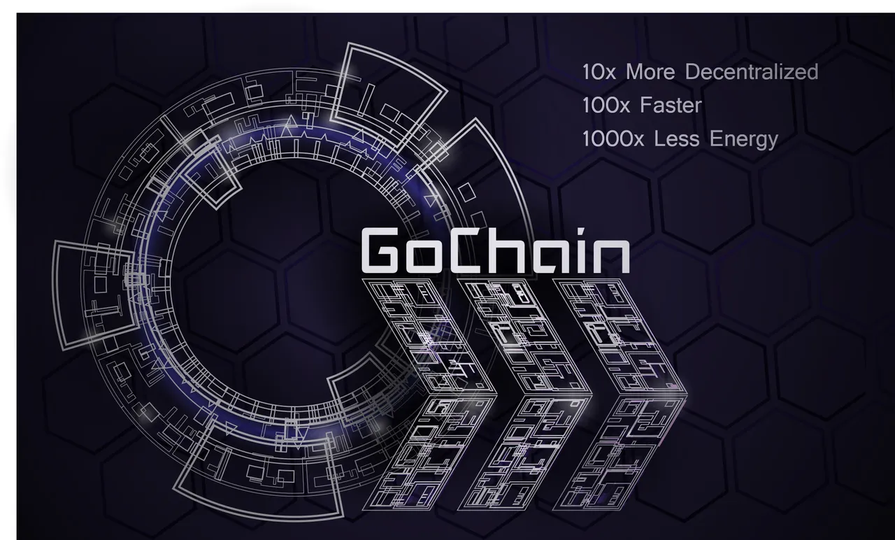 gochain.jpg