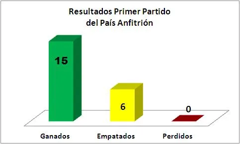 Grafico.JPG