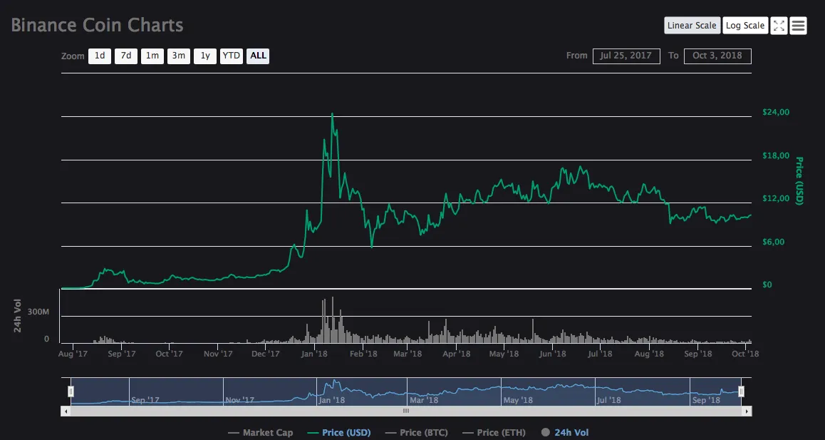 binance.png