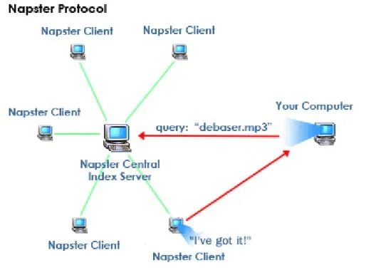 napster.JPG