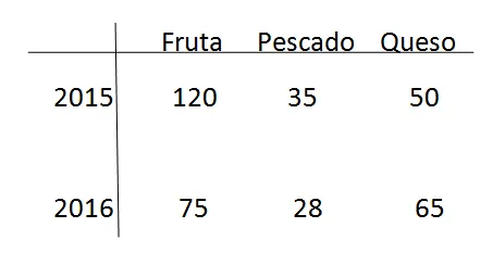 matriz3.PNG