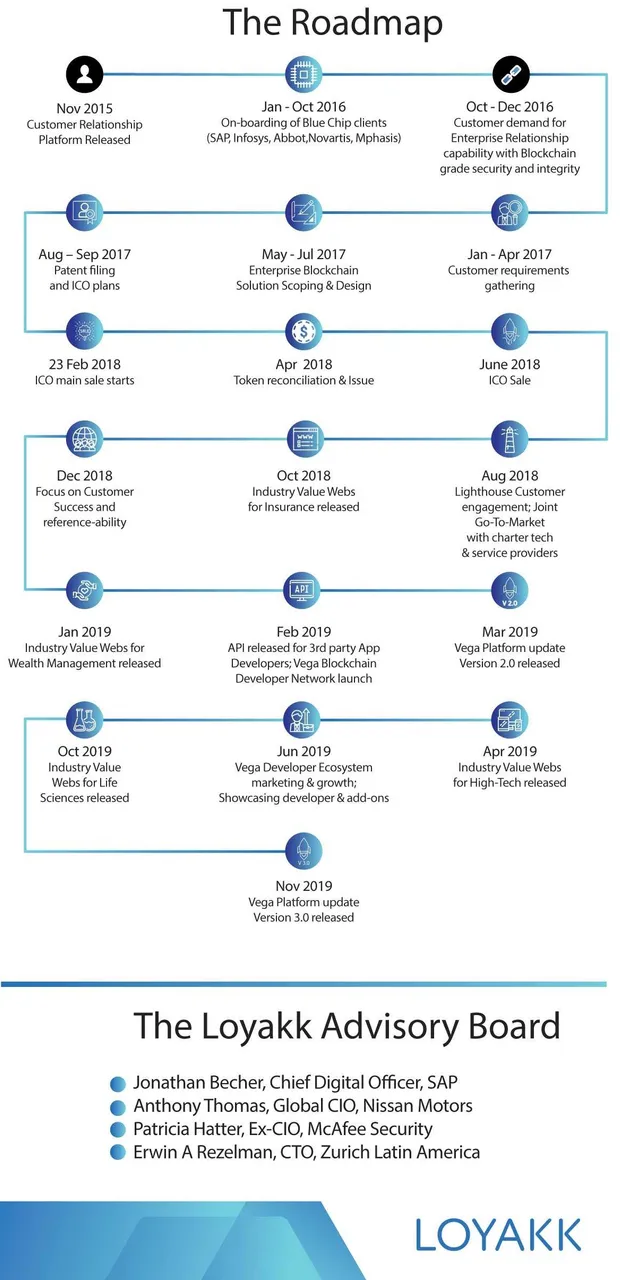 roadmap.png