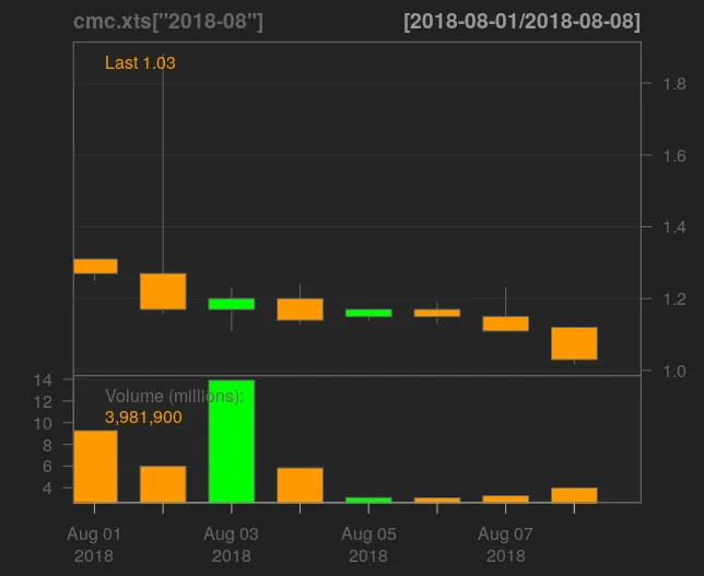 Rplot05.png