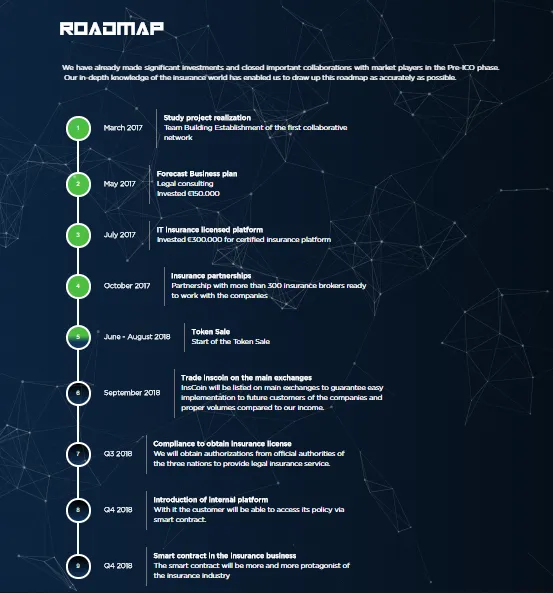 roadmap.png