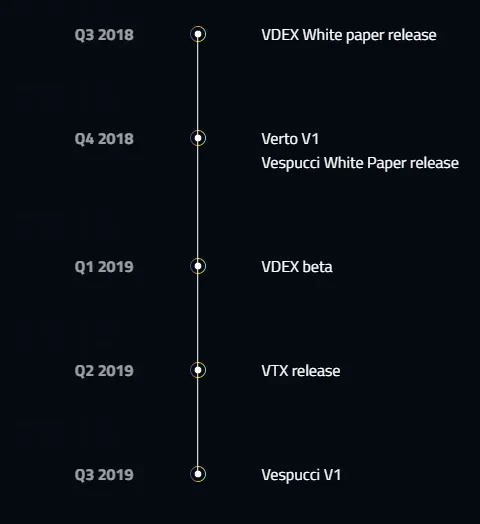 roadmap.png