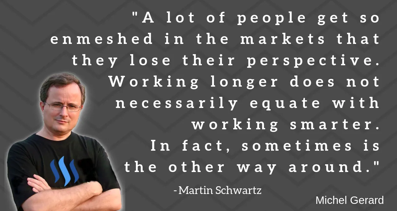 How Trading For Too Long Could Hurt Your Capital