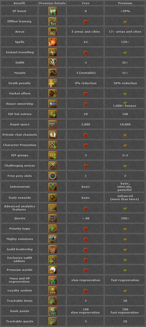 pKVPvA5.png