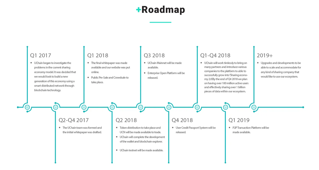 roadmap.png