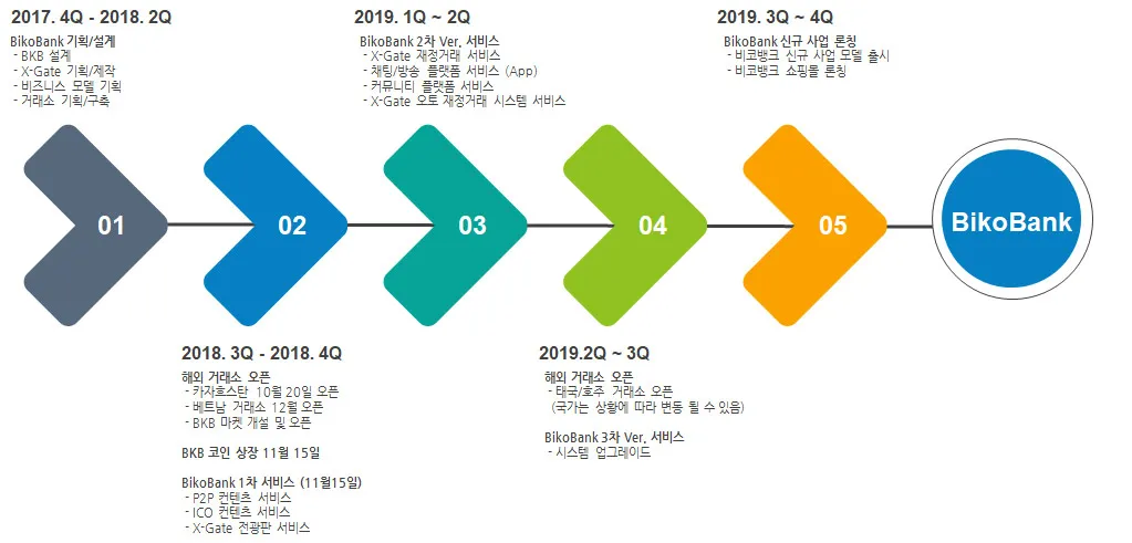 roadmap.jpg
