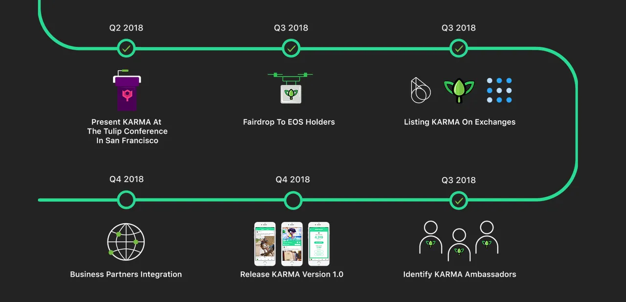 roadmap.png