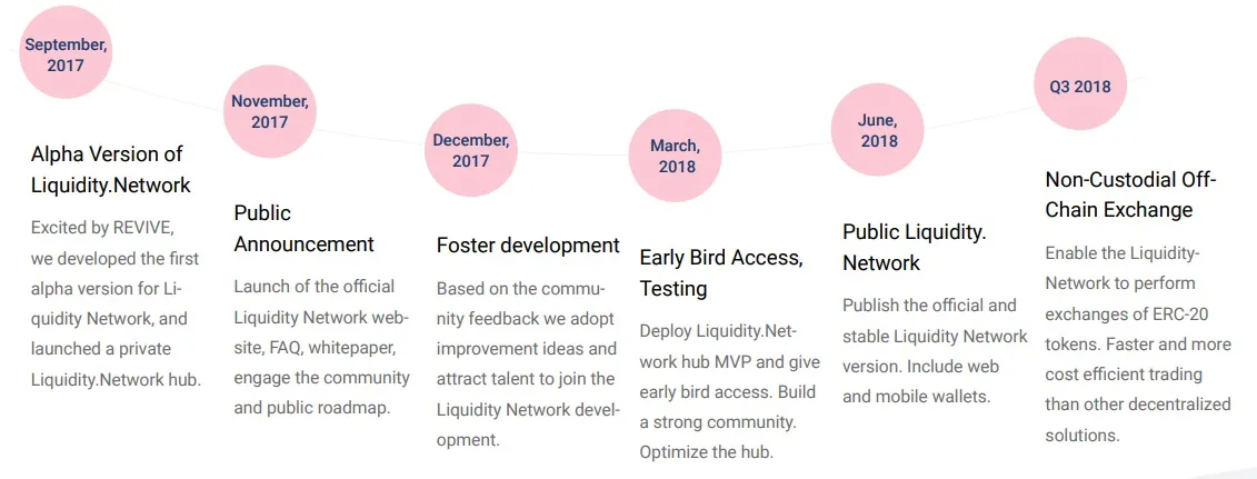 roadmap.jpg
