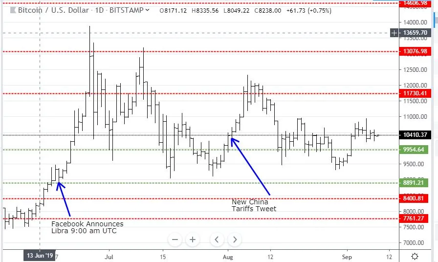 Sep8BTC.JPG