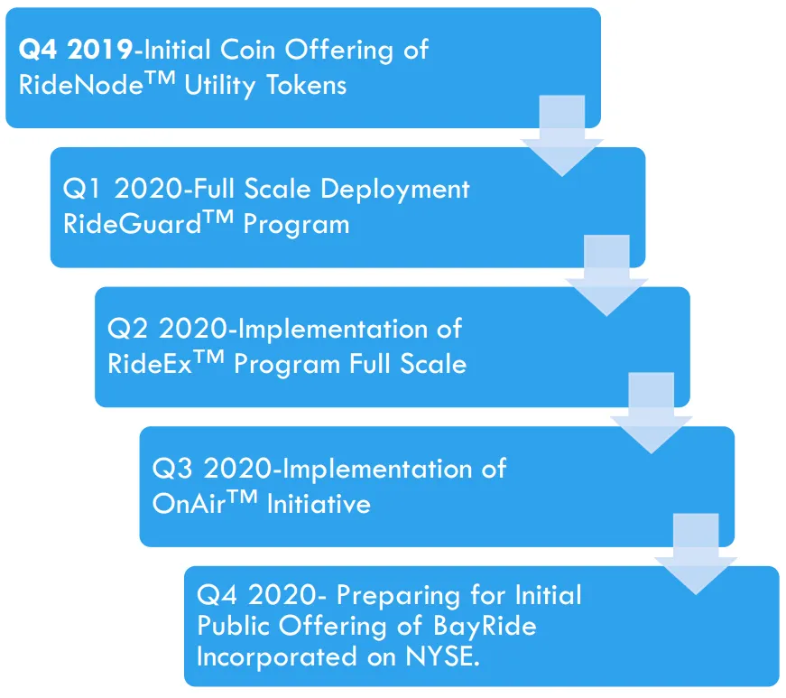ROADMAP.jpg