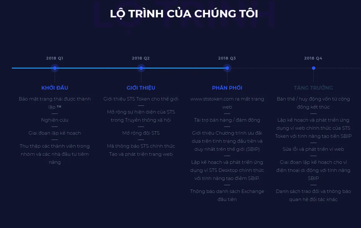 roadmap.png