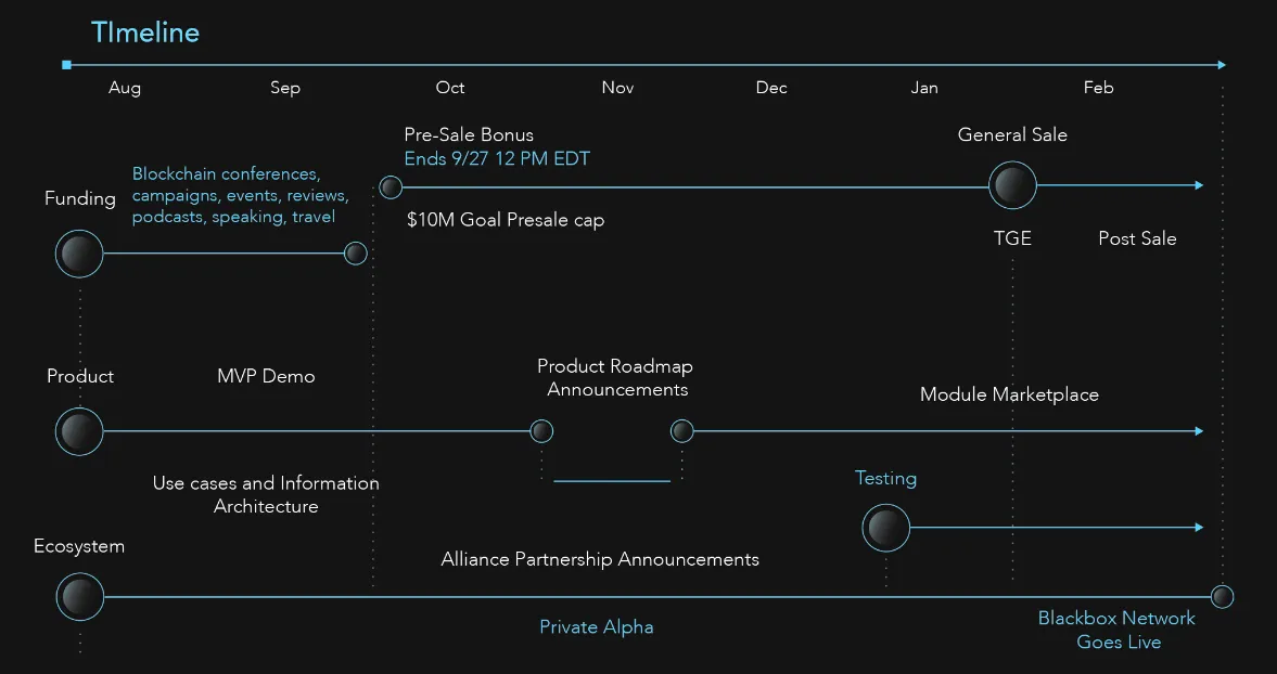 roadmap.png