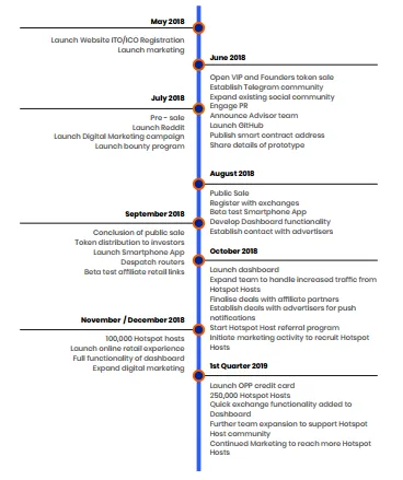 roadmap.png