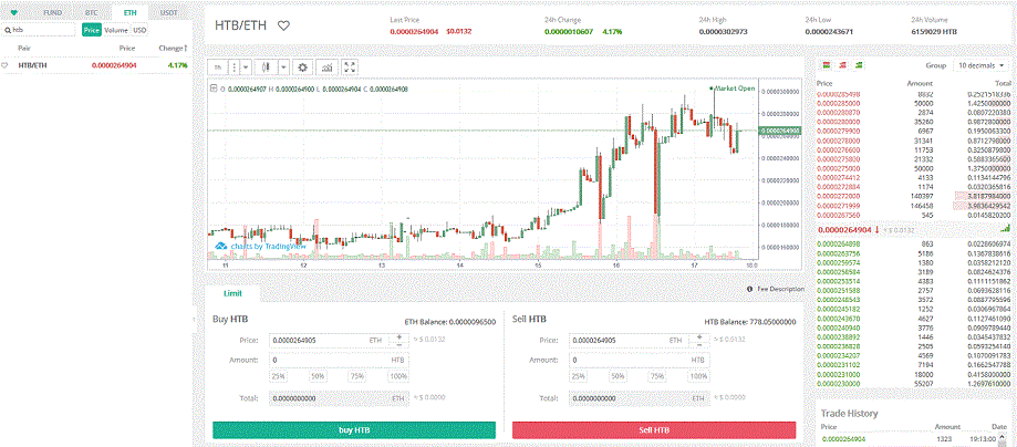 hotbit2.GIF