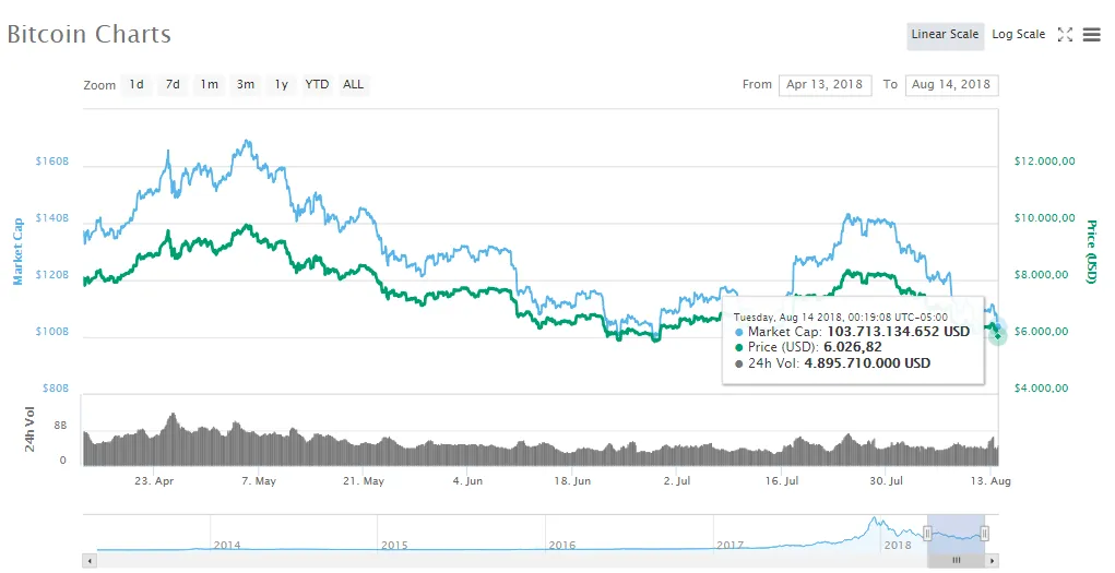 Bitcoin.png