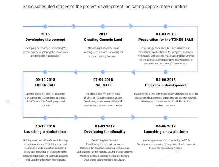 roadmap.png