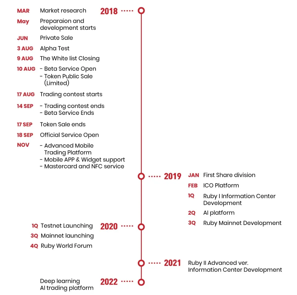 Roadmap.jpg