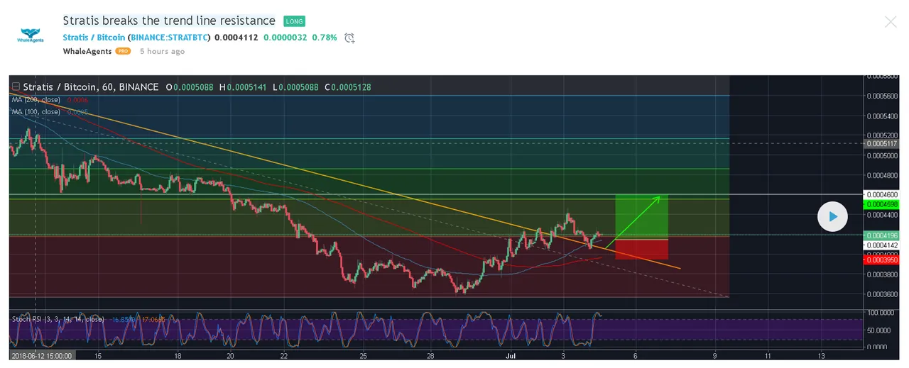 stratis.png
