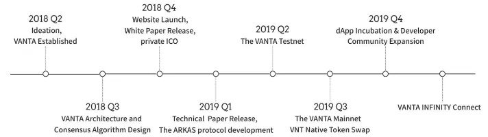 vanta12.png