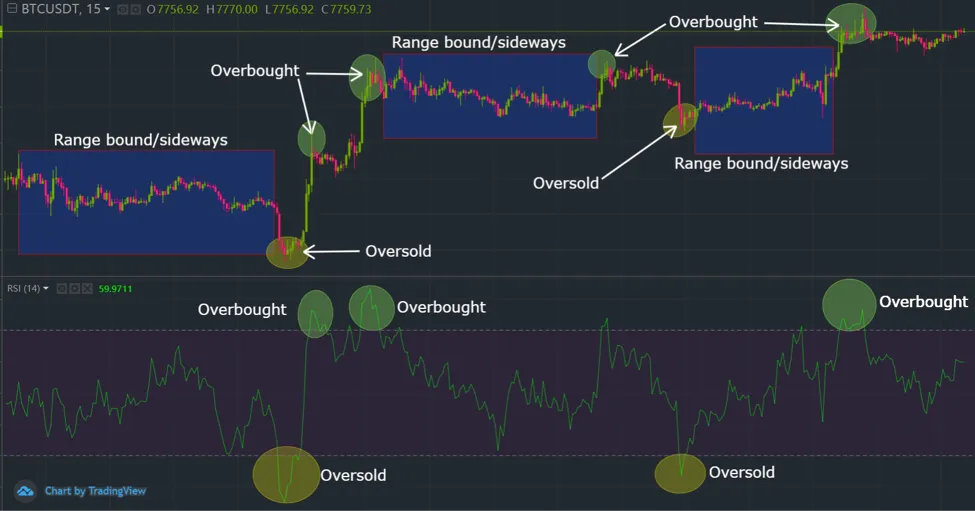 RSI 1.png