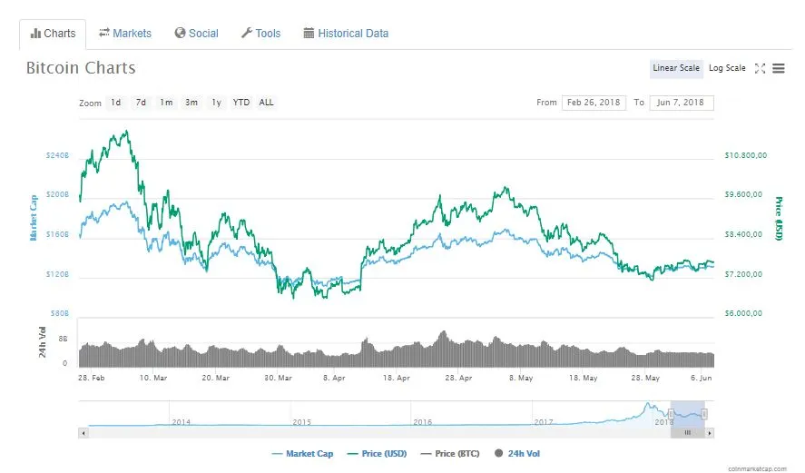 bitcoin.JPG