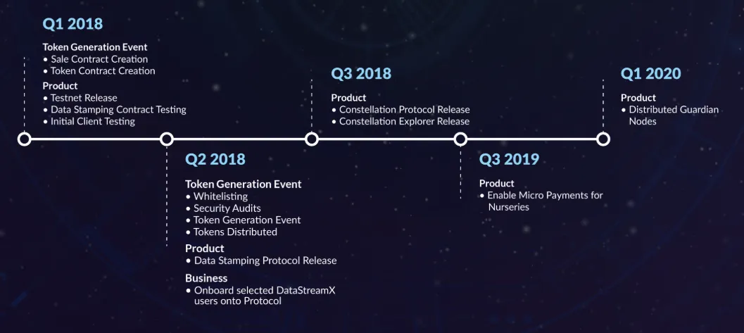 roadmap.PNG