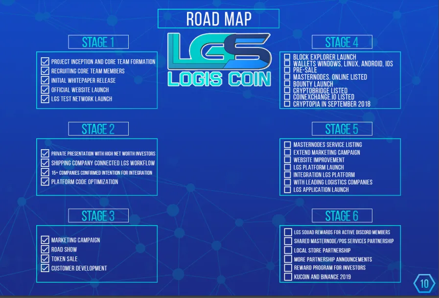 roadmap.png