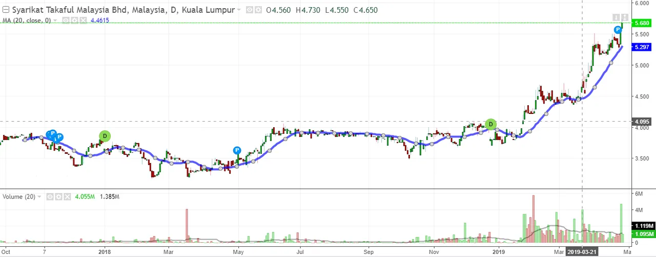 takaful.png