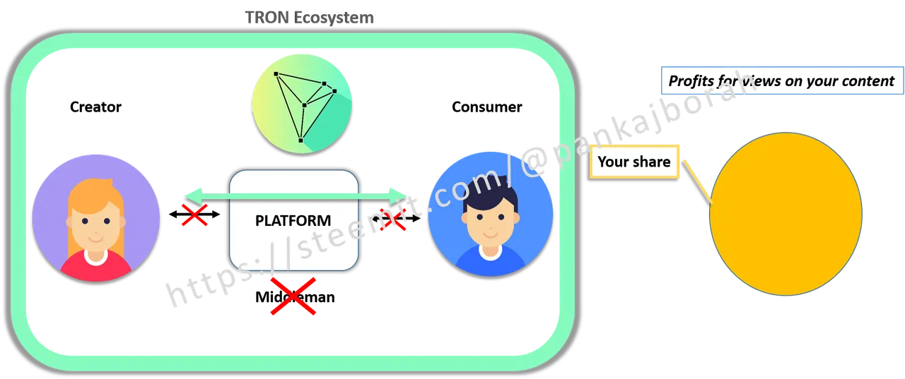 troneco.png