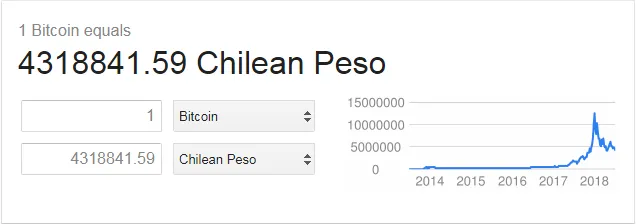 chilean.PNG