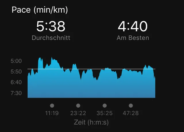 laufen1.jpg