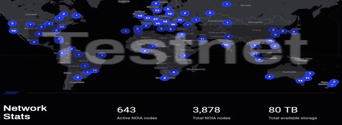 testnet.png