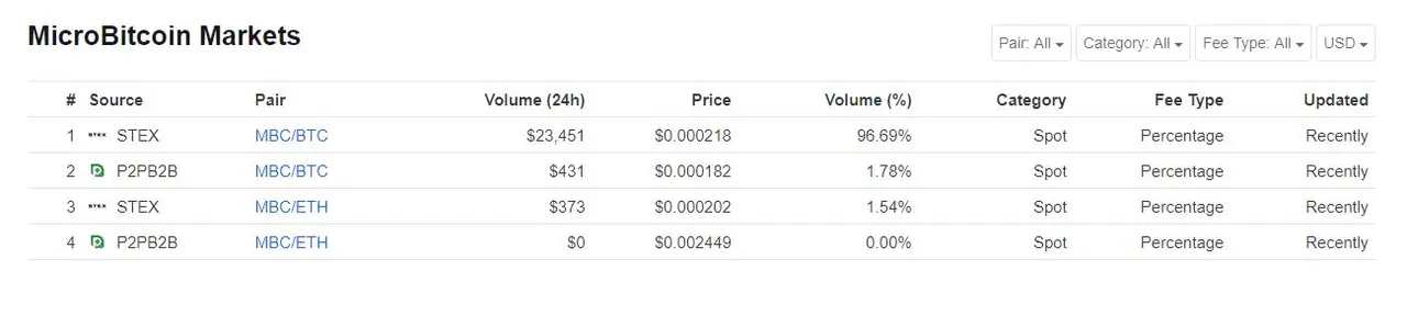 markets.JPG
