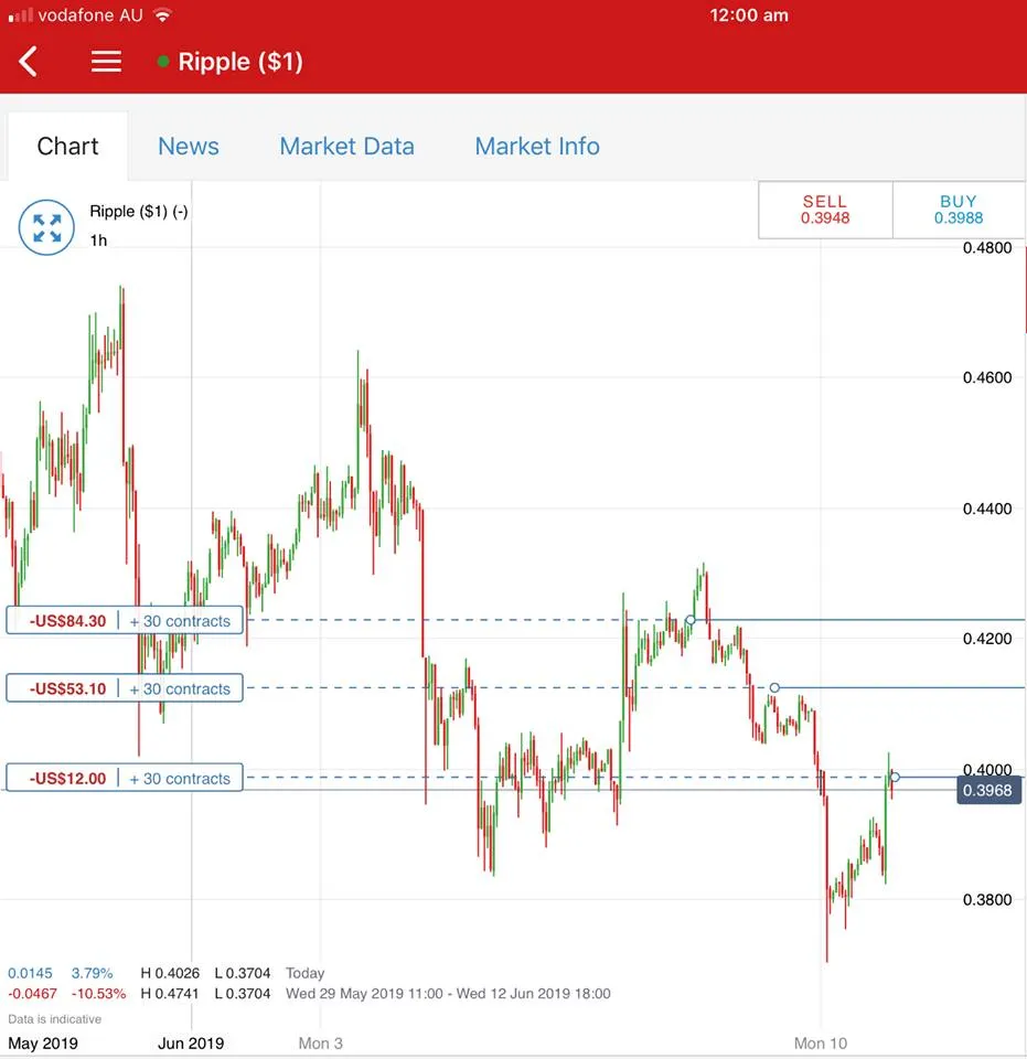 Jun6XRP.jpg