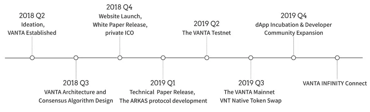 Roadmap.jpg